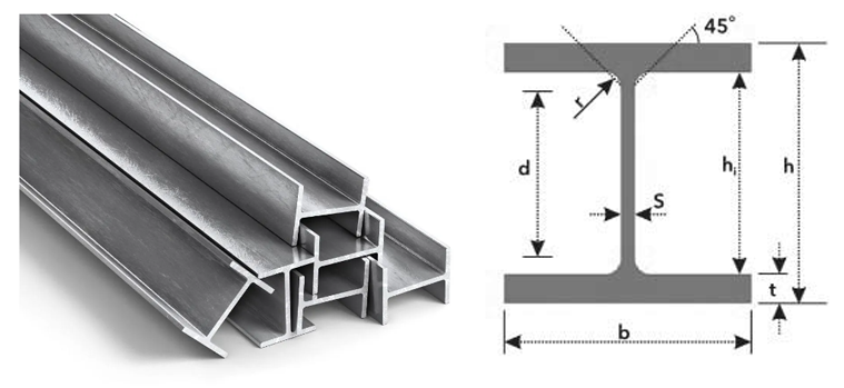 Балка двотаврова HEB 360, S355, міра 12м
